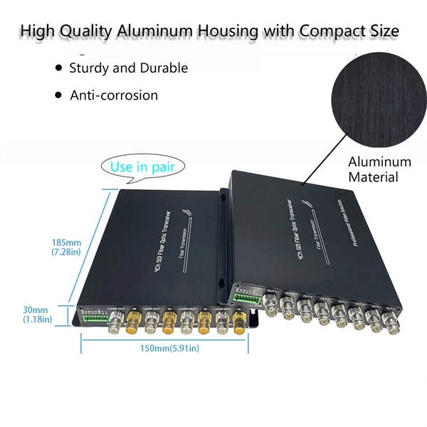 Price for completed wiring of distribution box