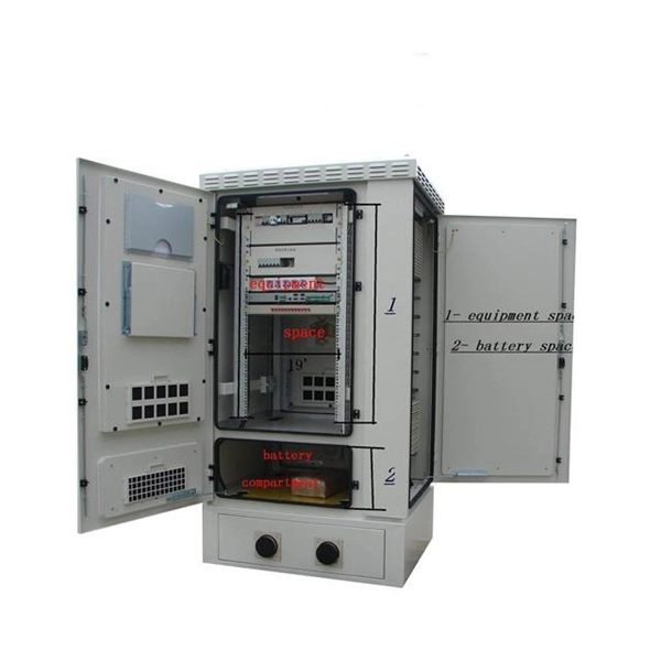 Home Fiber Optic Single-mode and Dual-mode Fiber Optics