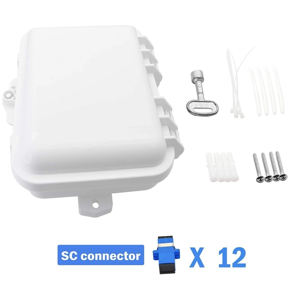 Inspection batch capacity distribution box