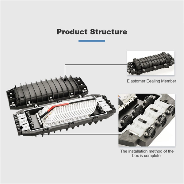 Optical cable core alignment order and price