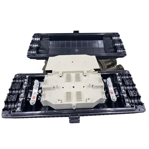 Wiring categories for distribution boxes