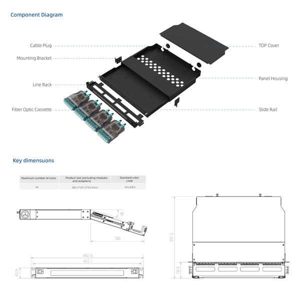 Advantages and disadvantages of low-noise solar communication systems