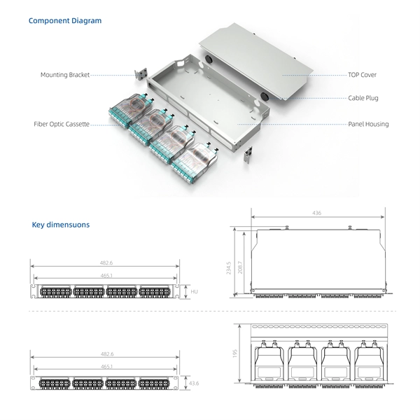 Fiber Optic Cable Sample Diagram