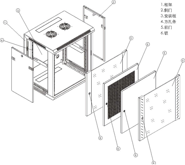 Is a neutral wire necessary for the control cabinet