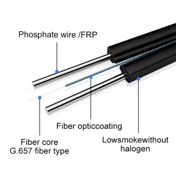 Monaco High Temperature Measurement Optical Cable Brand