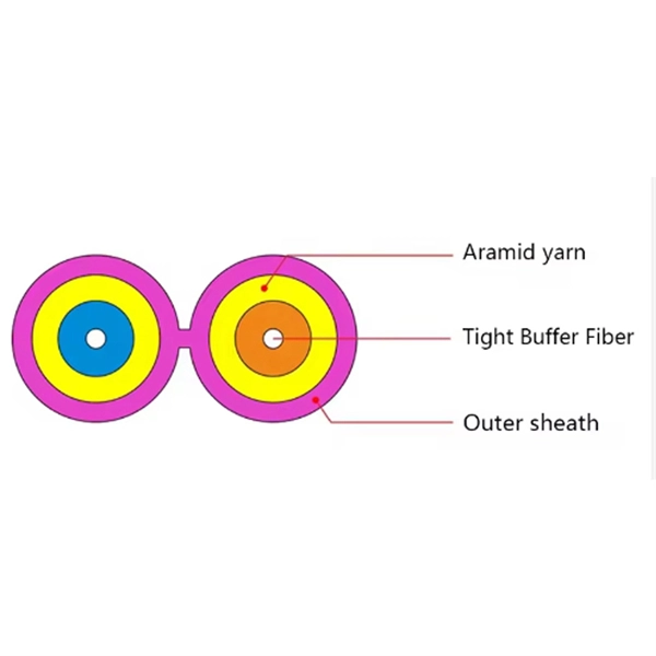 Fiber Optic Displacement Sensor Velocity Measurement