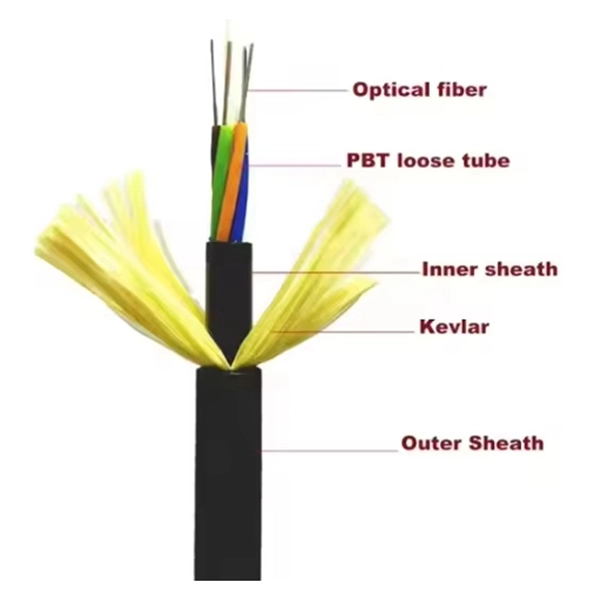 Are optical modules generally universal 