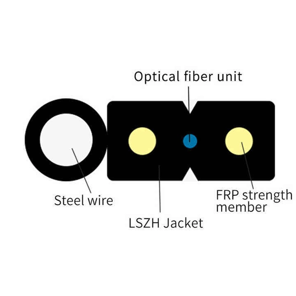 Concrete Trench for Optical Cable Protection