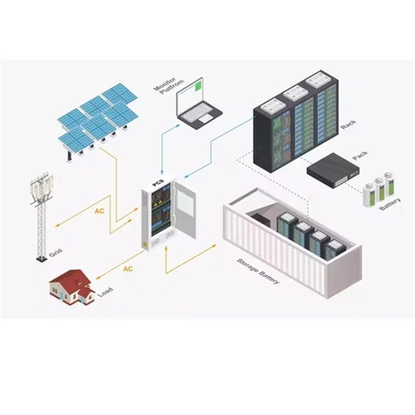 Is a single optical fiber used for single-mode transmission