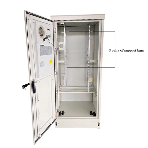 Price of Power System Relay Protectors