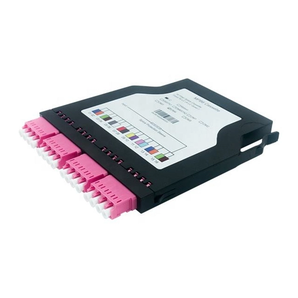 What power supply is needed for a beam splitter 