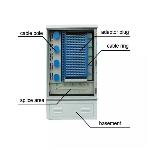 Fiber gratings are prone to fiber breakage